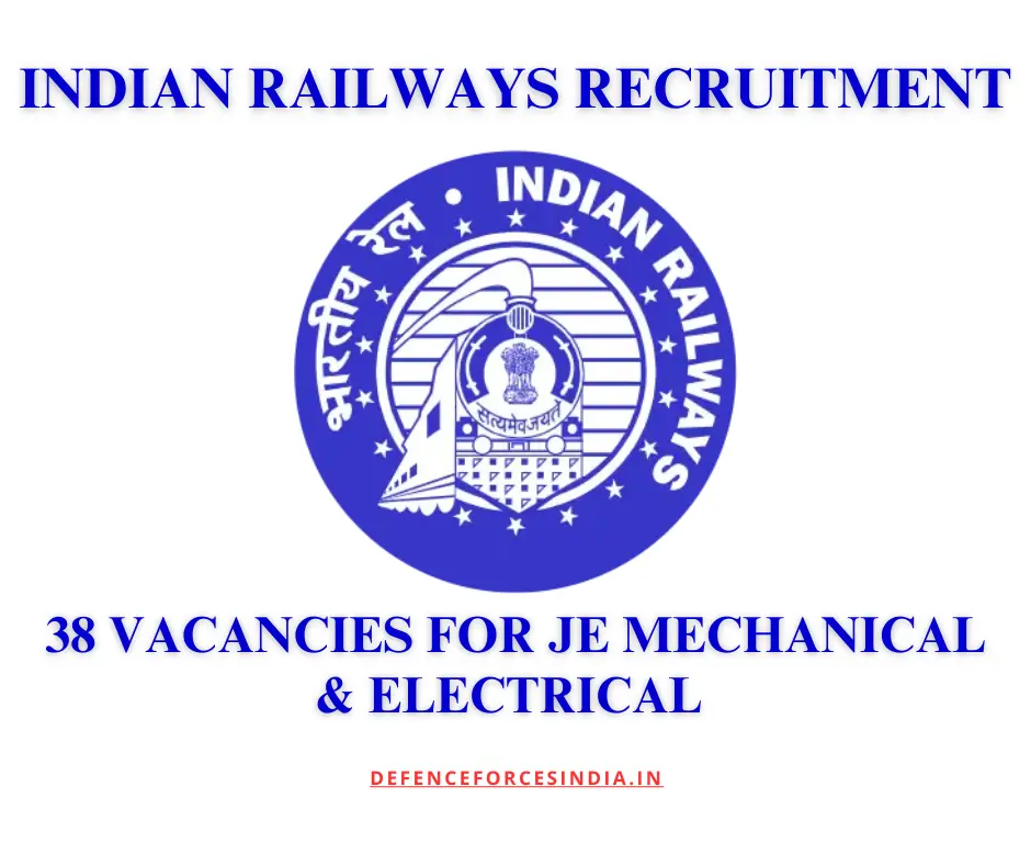 Indian Railways Recruitment 2024