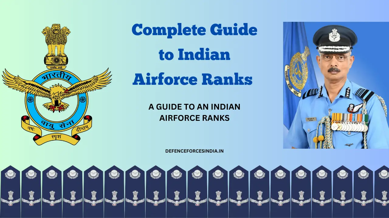 Indian Airforce Ranks