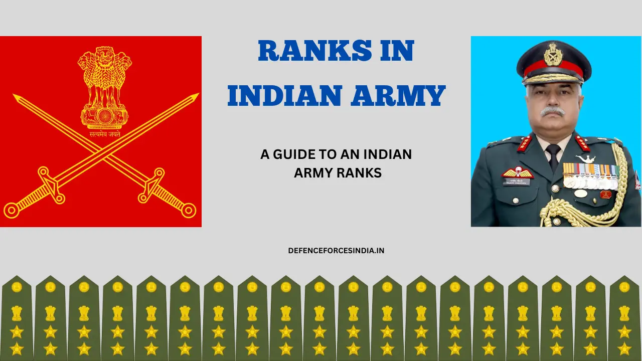 Ranks in Indian Army