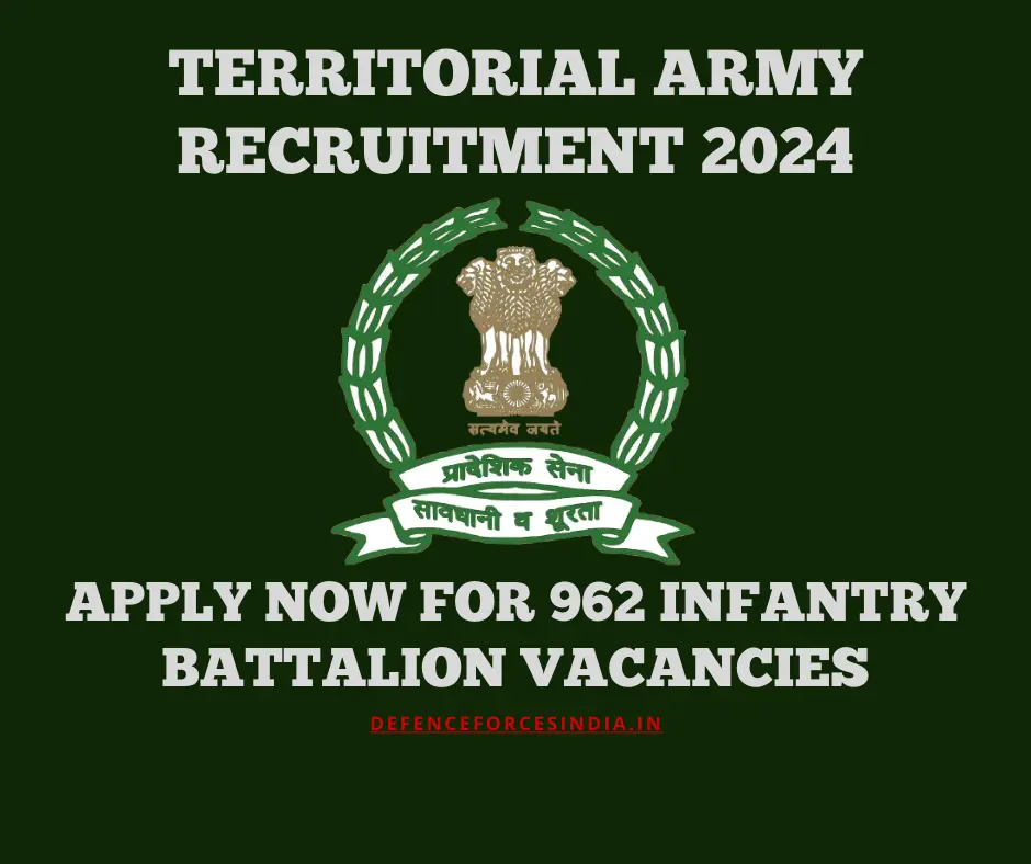 Territorial Army Recruitment 2024