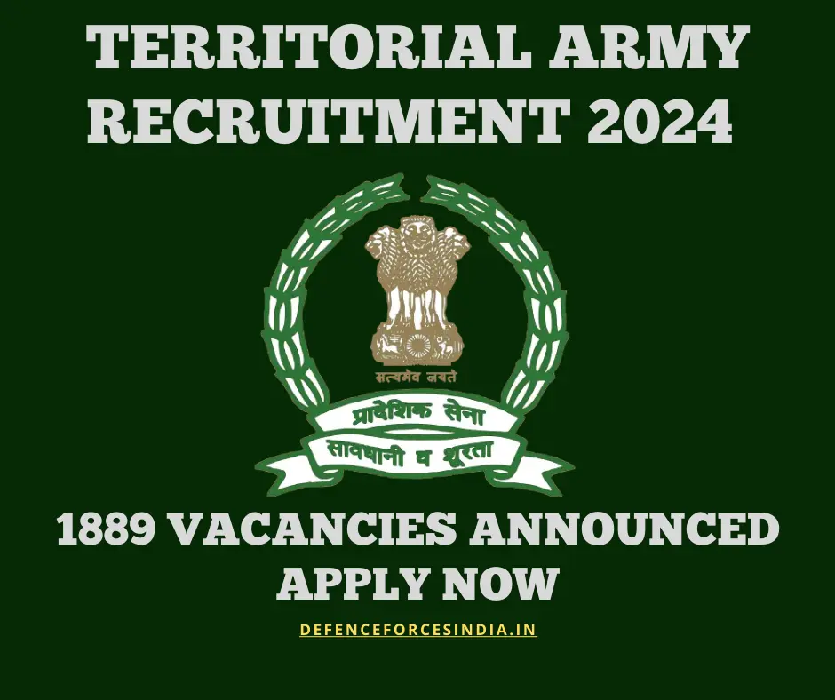 Territorial Army Recruitment 2024